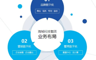 海科广告联盟，重塑数字营销新生态的先锋力量