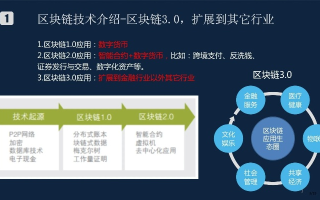探索夜火交换链，区块链技术在夜间经济中的创新应用