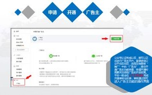 推广APP，探索高效广告联盟的选择与策略