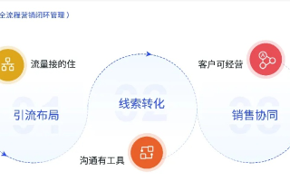 可牛广告联盟，打造高效广告平台，助力企业精准营销