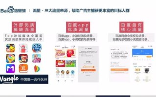 cpv广告联盟，解锁高效广告投放的秘诀