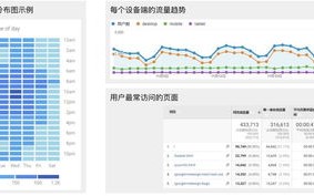 站长广告联盟，打造高效流量变现的秘诀