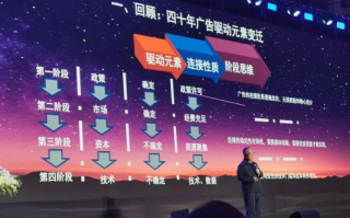 革新广告联盟模式，探索无网站运营的新纪元
