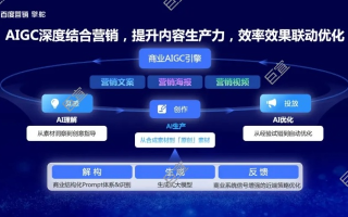 百度联盟广告，精准营销与高效转化的桥梁