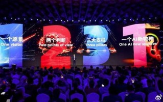 CPS联盟，重塑数字营销生态，开启智能合作新纪元
