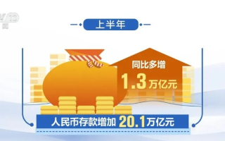 广联储，构建多元化融资体系，助力实体经济稳健发展