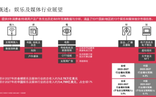 53传媒，重塑传媒行业的未来