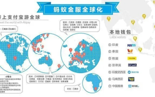 金诺芬联盟，重塑全球金融版图的新力量