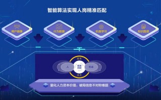 智联KK，重塑未来职场生态的AI领航者