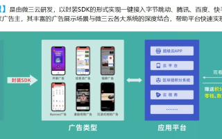 现在哪家广告联盟在移动互联网行业做得比较好