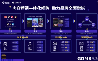 起点广告联盟，重塑数字营销新生态的领航者