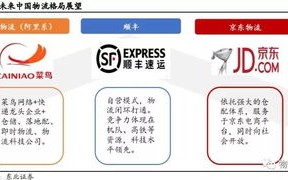 V联盟，重塑数字时代的合作与竞争版图