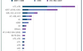探索IncomeWeb的财富之路，互联网时代的收入新机遇