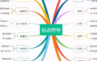 特殊标点符号的奥秘，探索语言中的独特符号与它们的文化意义