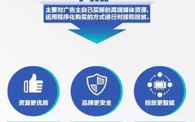 搜宝广告联盟，开启智能营销新纪元，助力商家精准触达消费者