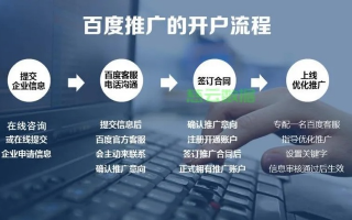 百度广告联盟，打造高效广告投放，助力企业精准营销