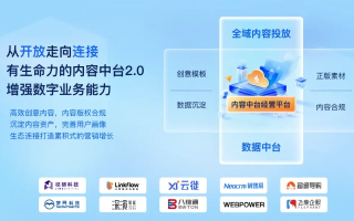 七七广告联盟，重塑数字营销新生态的先锋力量