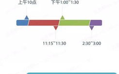 玩转流量，从理论到实践的深度解析与实战攻略