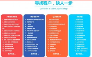 58广告联盟，打造高效网络营销的秘诀