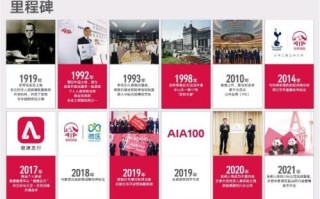 3131广告联盟，重塑数字营销新生态的领航者