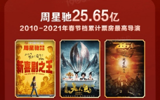 热影联盟，重塑电影文化的数字力量