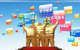 想投网络广告，什么形式的比较好？