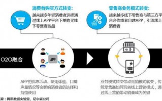 期期发广告联盟，精准营销，助力企业高效触达目标受众