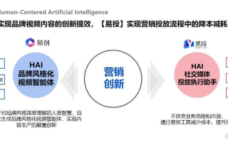 淘诚传媒，打造诚信品牌，引领数字营销新风尚