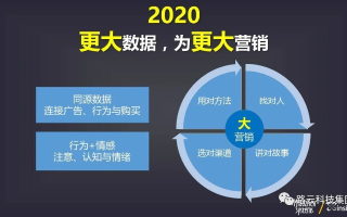 掌中广告，重塑移动营销的新篇章