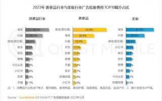 e元素广告联盟，重塑数字营销新生态的创意引擎