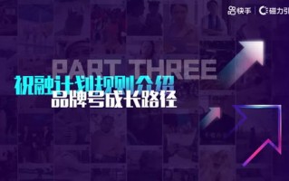 探索TwinRed广告联盟，揭秘全球数字营销的新势力
