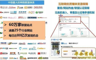 百度联盟推广，如何有效推广爱尚电玩