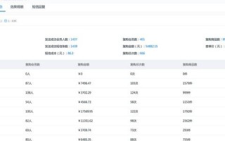 云推移动联盟，重塑移动营销新生态