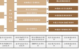 顺为广告联盟，重塑数字营销新生态的领航者