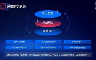 探索Neobux，一个引领在线广告点击行业的创新平台