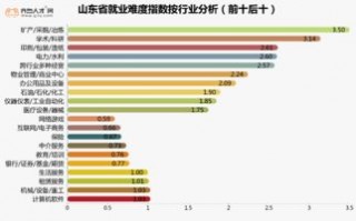 漠马联盟，重塑中国北方经济版图的新引擎