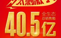 特购联盟，重塑消费新生态，引领智能购物新时代