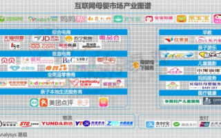淘点击联盟，重塑电商营销版图，开启智能推广新纪元