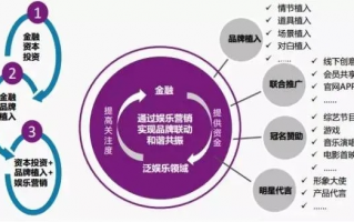 乐购联盟，重塑消费生态，引领智慧购物新时代