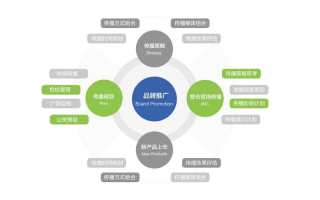 LLGG流量联盟，打造高效流量变现的秘诀