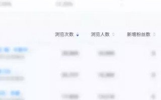 淘宝联盟推广与淘宝客推广后台是否相同？深度解析两者差异与联系