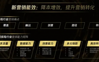 骁骑广告联盟，重塑数字营销新生态的先锋力量