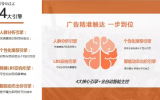 CPA1元日付联盟，低成本高效益，开启智能营销新时代