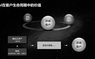 ABC广告联盟，重塑数字营销生态，引领精准营销新时代