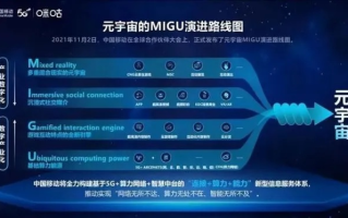 A8无线联盟，重塑未来通信的蓝图