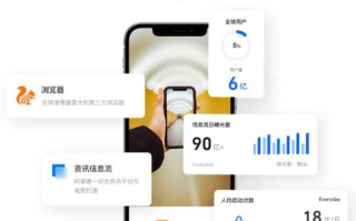 UC弹窗广告联盟，重塑互联网广告生态，引领高效营销新纪元