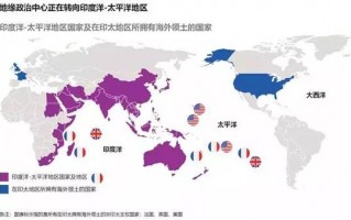 西线联盟，重塑欧洲能源版图与地缘政治格局