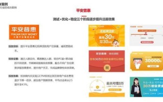 3658广告联盟，打造高效广告投放，助力企业精准营销
