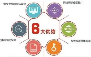 十指吧广告联盟，打造高效广告推广的秘诀