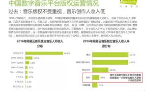 天下网盟增值平台，重塑数字时代商业版图的新引擎